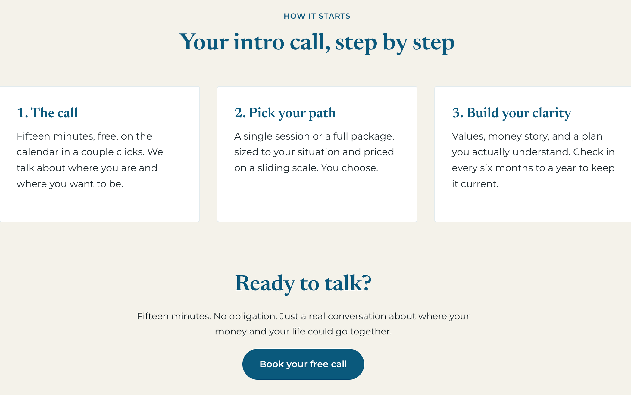 The rebuilt My Camino Financial site, headed How it starts, with the headline Your intro call step by step, three cards reading the call, pick your path, and build your clarity, and a Ready to talk section ending in a Book your free call button